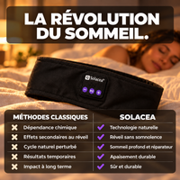 Bandeau de sommeil Solacea