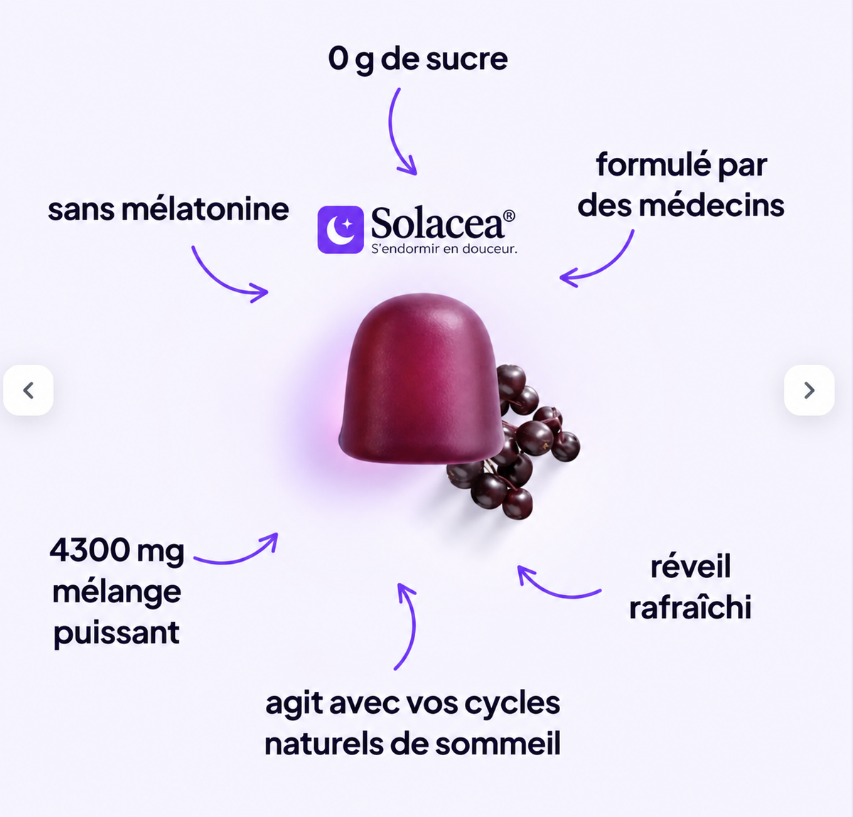 SleepGum Solacea : Gummies Sommeil Champignons