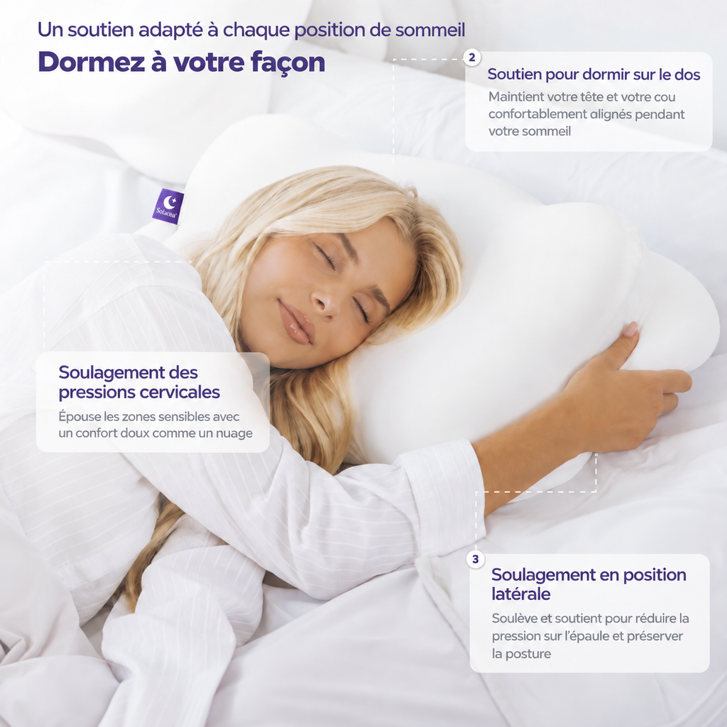 L’oreiller ergonomique douceur