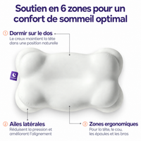 L’oreiller ergonomique douceur