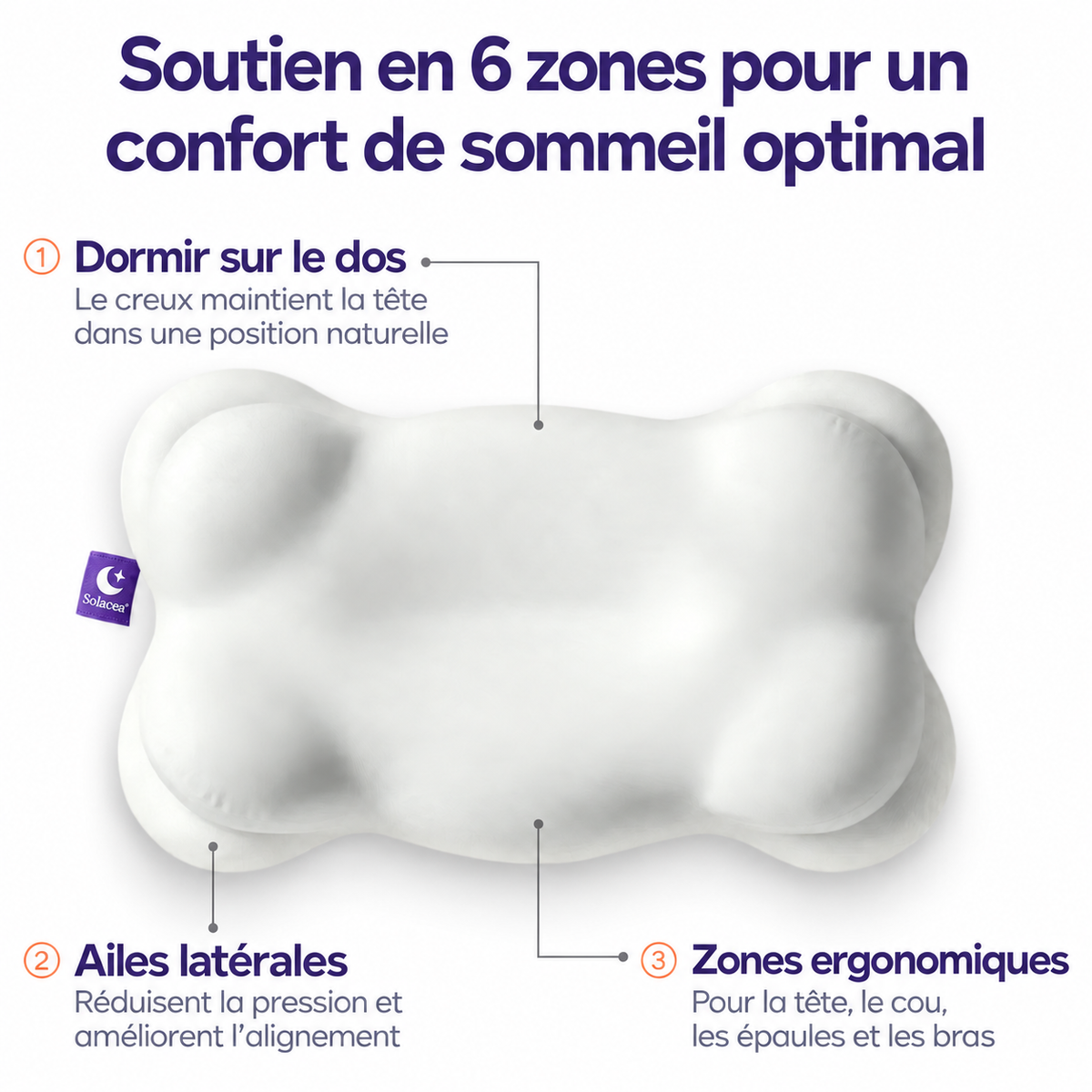 L’oreiller ergonomique douceur